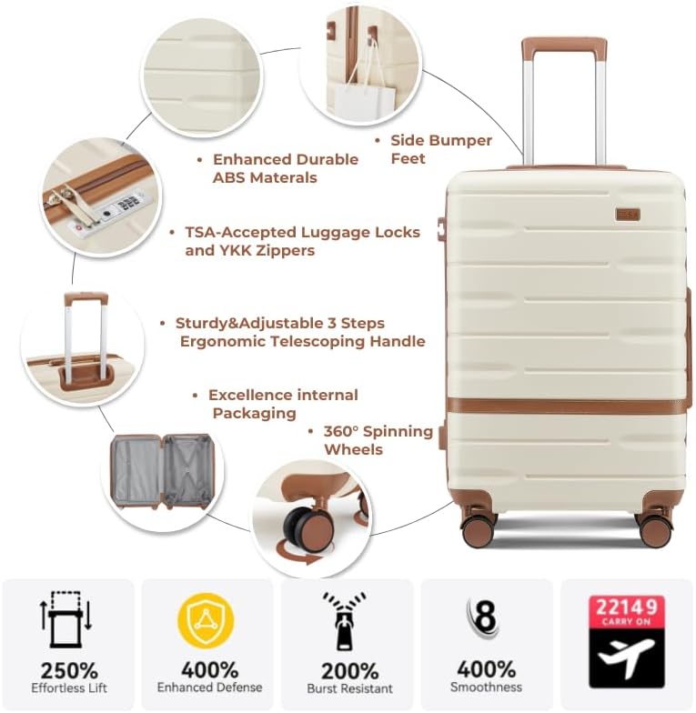 Carry On Luggage Sets,20 Inch Carry-on Suitcase with Spinner Wheels,PC+ABS Lightweight Hardshell with TSA lock,Airline Approved YKK Zippers (gray) - Image 6